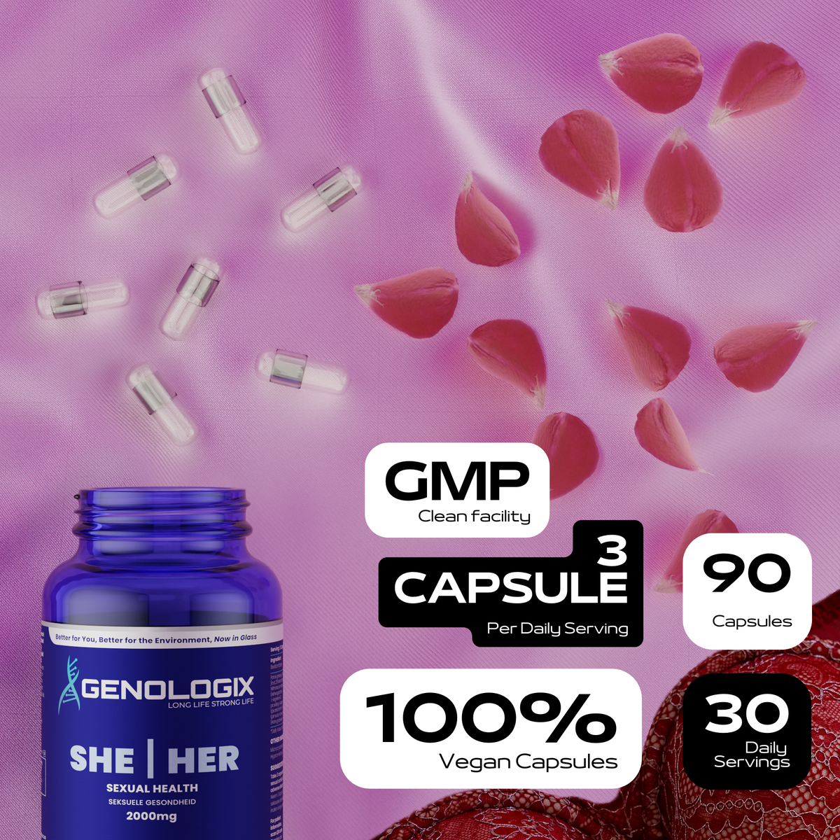 SHE | HER 90s | Genologix