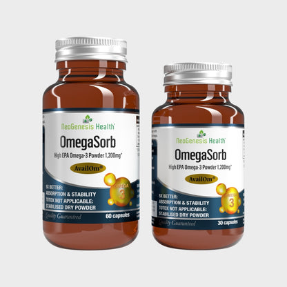OmegaSorb | High EPA Omega-3 | 5x Absorption |30x Stability | Ultra purified 30s/60s | Neogenesis Health