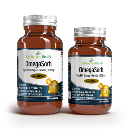 OmegaSorb | High EPA Omega-3 | 5x Absorption |30x Stability | Ultra purified 30s/60s | Neogenesis Health