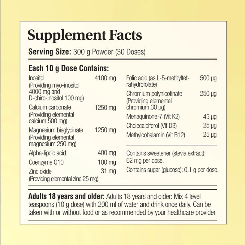 Phytofemme™ PCOSupport™ | Phytoceutics